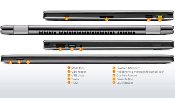 Lenovo Thinkpad X13 Yoga G2; Intel Core i5-1145G7 / 2,6GHz, 16GB RAM, 256GB NVMe, IPS 14" FHD Touch, 1
