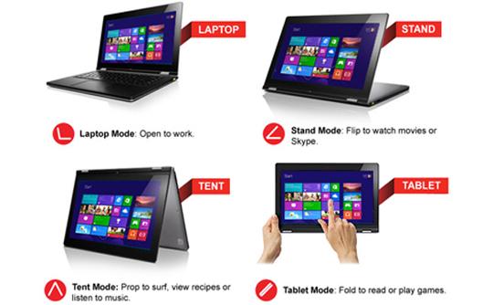 Lenovo Thinkpad Yoga X370 -- Trieda B; Intel Core i5 / 2,6GHz, 8GB RAM, 256GB NVMe SSD, IPS 13,3" FH