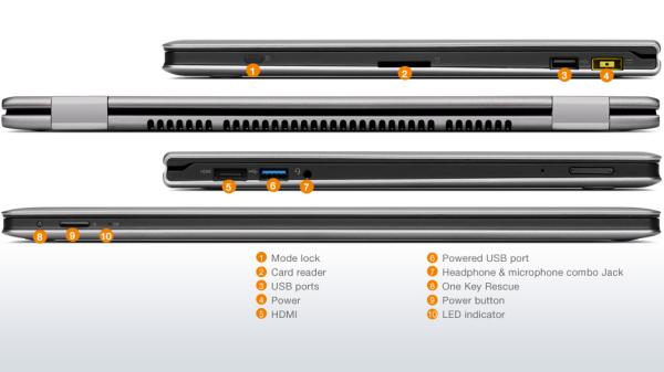 Lenovo Thinkpad Yoga X390 - Trieda B; Intel Core i5 / 1,6GHz, 16GB RAM, 256GB NVMe SSD, IPS 13,3" FH